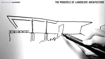 Professional Diploma In Landscape Architecture