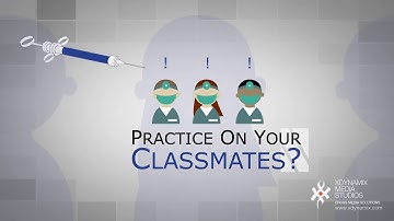 DRSK | Interactive Dental System | Explainer Video | Xdynamix Media Communications