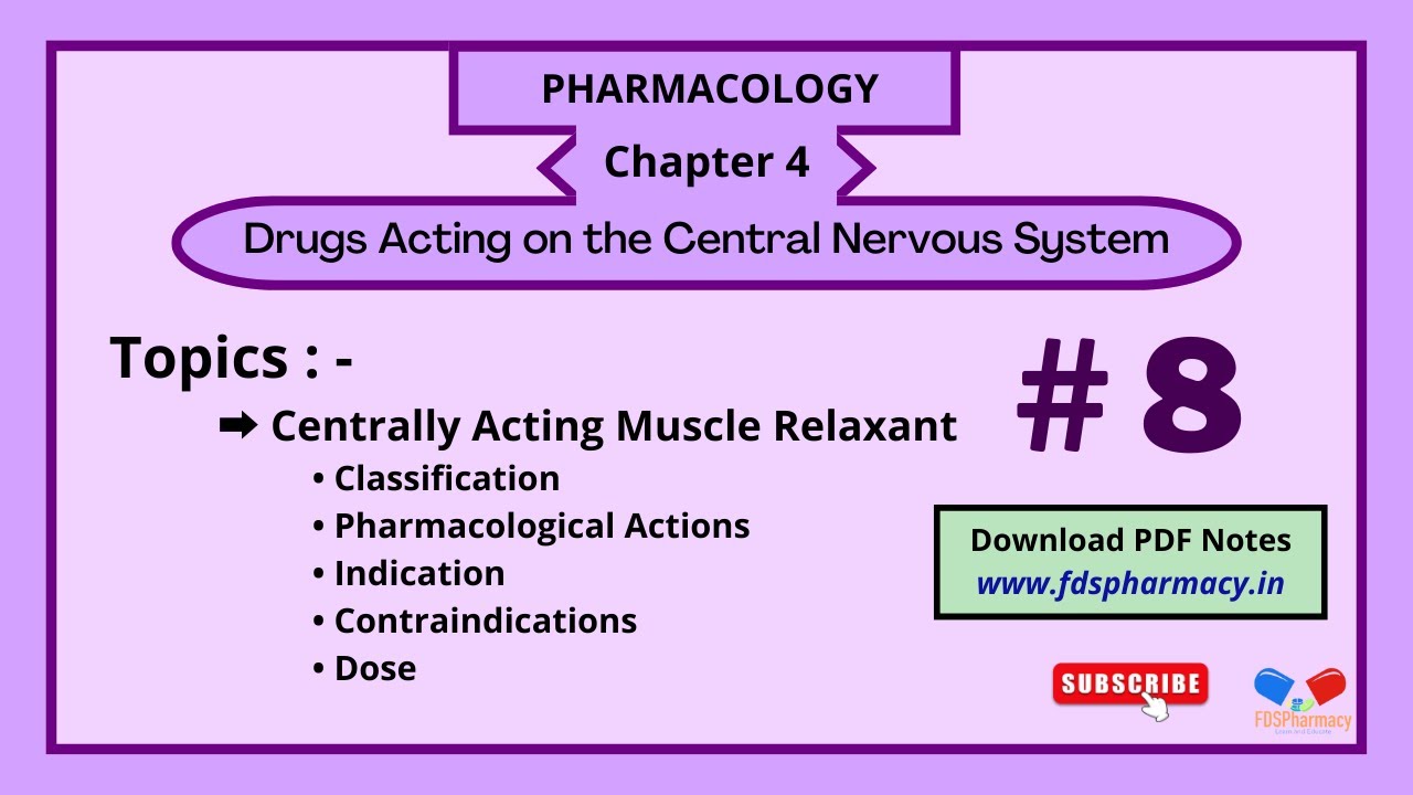 L 8 Centrally Acting Muscle Relaxant CH 4 Drugs Acting On CNS