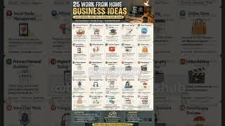 Small Business ? #businessgrowth