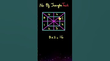 Best trick for counting figures reasoning | Math Tricks #shorts