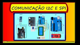 Veja como funcionam os protocolos de comunicações UART, I2C e SPI. (PARTE 2 I2C SPI)