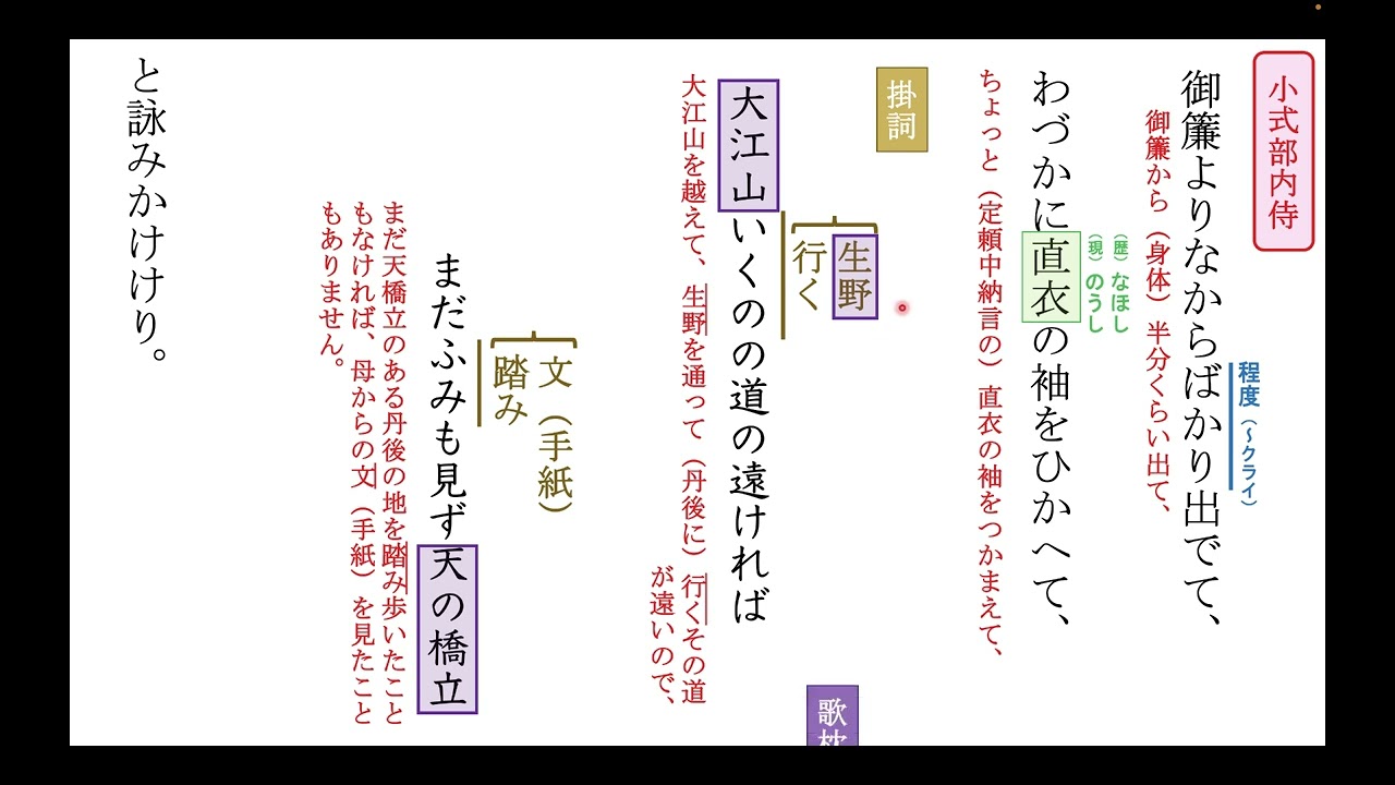 大江山 解説動画 Youtube 大江山 解説動画 Youtube