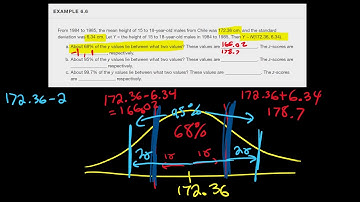 Empirical Rule OpenStax - Example 6.6