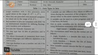 Std12 Ch7 Java Basics : Variables