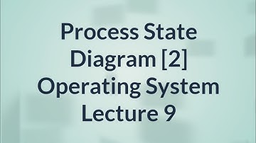 Process State Diagram | Part 2 | Operating System | Lecture 9