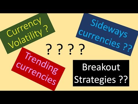 a-simple-forex-tool-that-identifies-sideways,-low-stop,-trending,-low-&-high-volatility-for-you