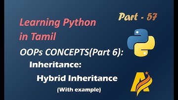 Python Object Oriented Programming in Tamil |  Inheritance | Hybrid Inheritance with Example