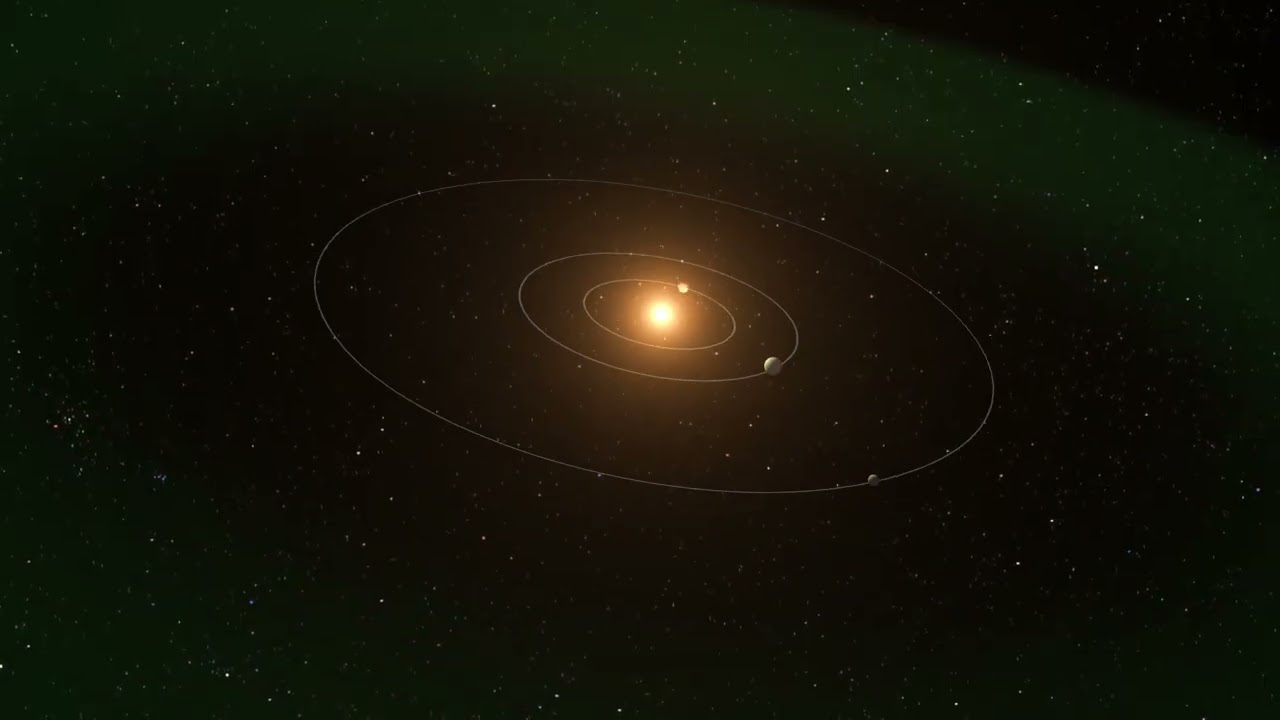 Sistema planetario HD 176986 - YouTube