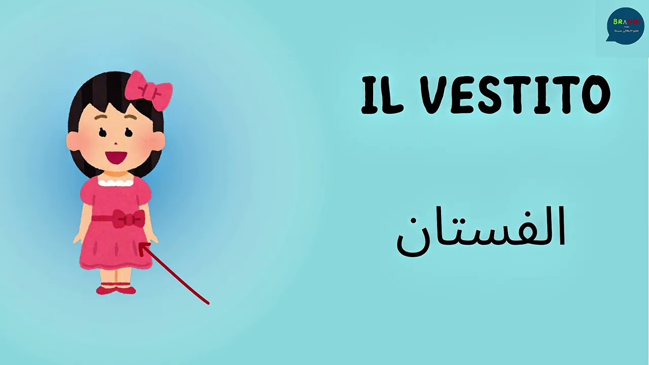 #كلمات_ايطالية A1 A2 #ايطالي_للمبتدئين #مفردات_ايطالية