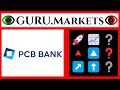 PCB BANCORP (PCB)🔺 stock analysis, ticker PCB forecast GURU.Markets 📈