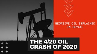 The 4/20 Oil Crash of 2020 | Negative Oil explained in DETAIL!!