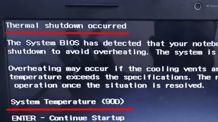 Thermal Shutdown Occurred system temperature (90d) | Hp Pavilion G6 laptop