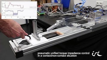 Tank Based Unified Torque Impedance Control for an Antagonistic Pneumatically Actuated Robot Joint 3