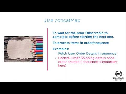 When to Use RxJS Concat Map Operator?
