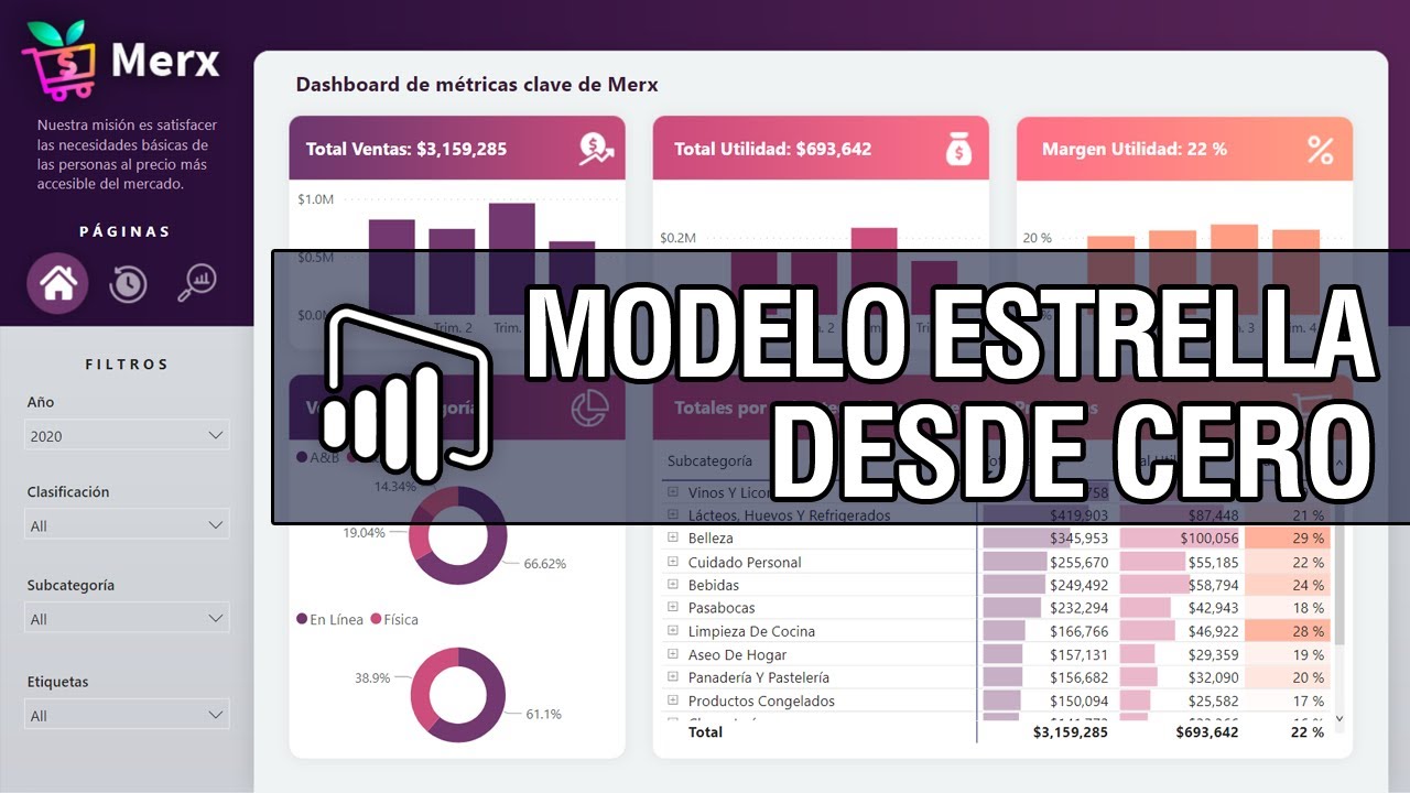 Tutorial Power BI - Modelo en estrella desde tabla de Excel