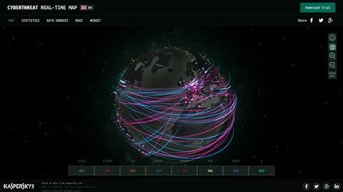 CYBERTHREAT REAL-TIME MAP