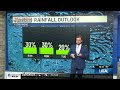 WTOK Weather - Zack Rogers 9/12/26
