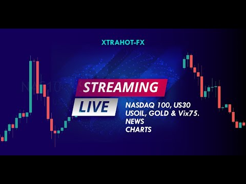 Live Forex Daily Analysis | Nas100 & US30. | Using Trendline Trading Strategy.