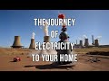 The Journey of Electricity to Your Home: From Power Plant to Plug (3 Minutes)