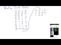 Counting in Binary (For Truth Tables)