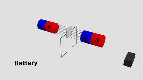 Hall Effect   Explained and animated with 3d