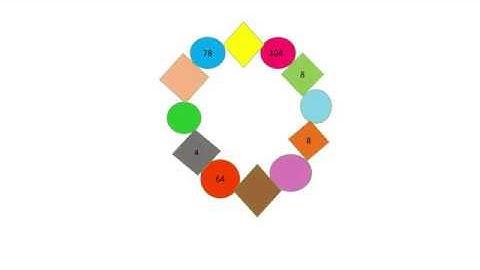 Class 5 Maths Chapter 7 Patterns and Symmetry