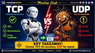 TCP & UDP are transport layer protocol in Internet suite, defined in RFC 793(TCP) and RFC 768(UDP).