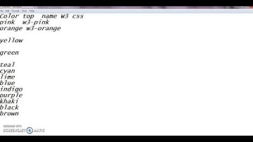 w3.css language Learn Hindi and English and Urdu