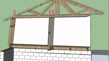 Stack Effect Video Take1