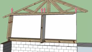 Famous Stack Effect Video Take1 Net Worth