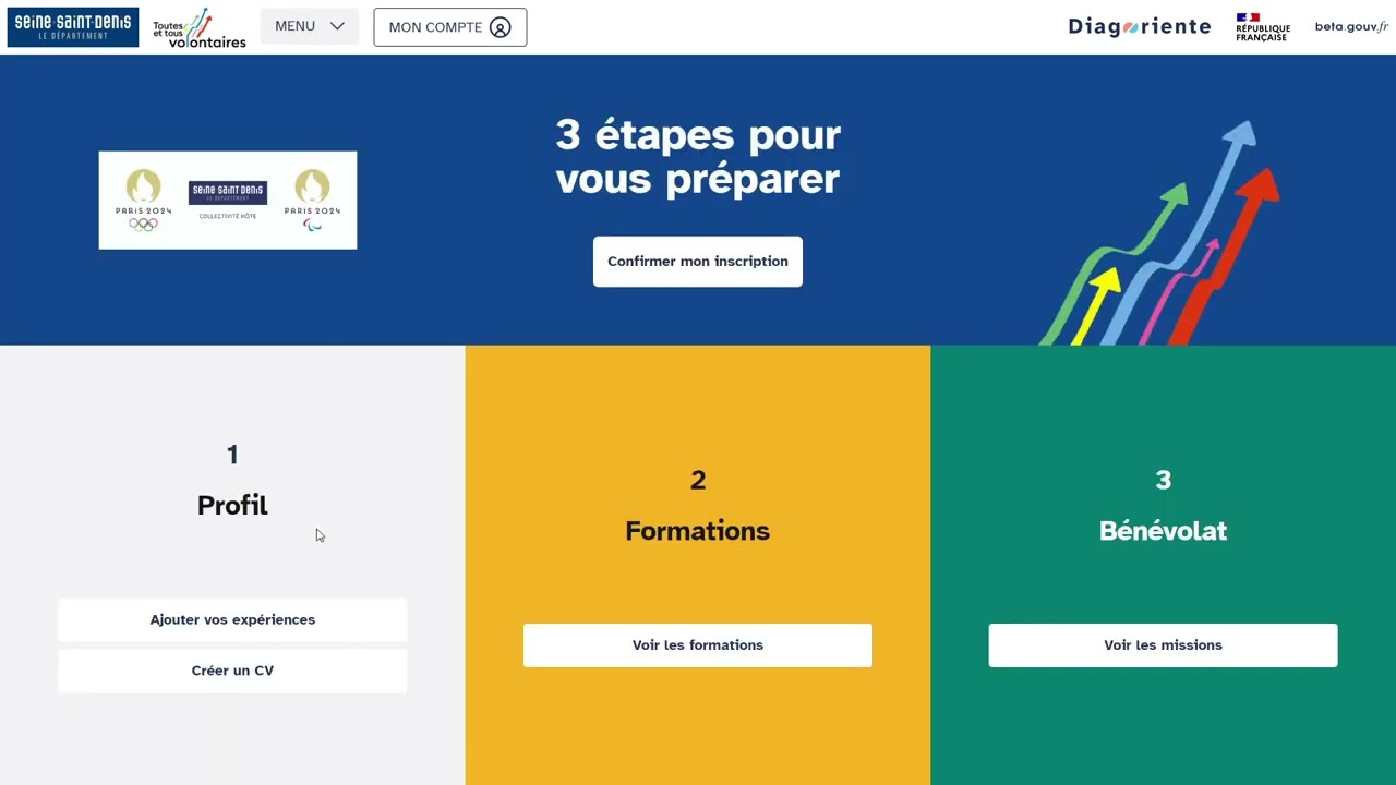 Est Ce Que Tu T Es Inscrit