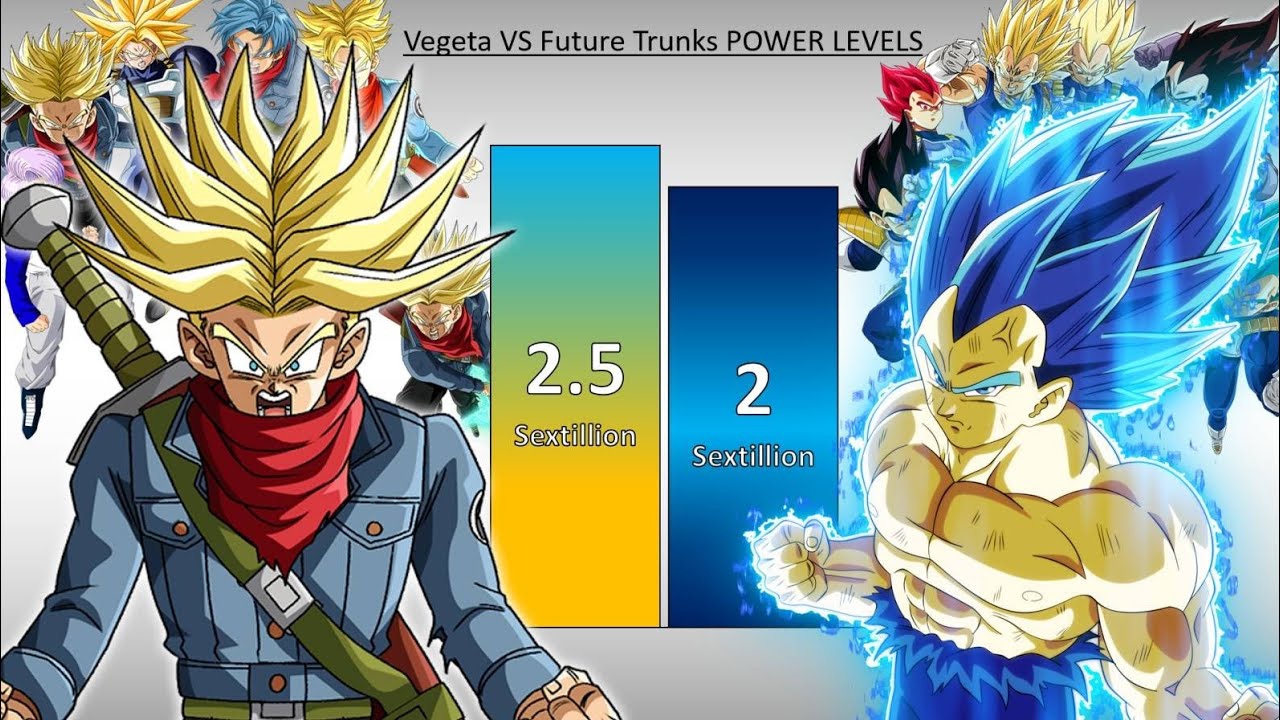 Vegeta VS Future Trunks POWER LEVELS DBZ / DBGT / DBS YouTube