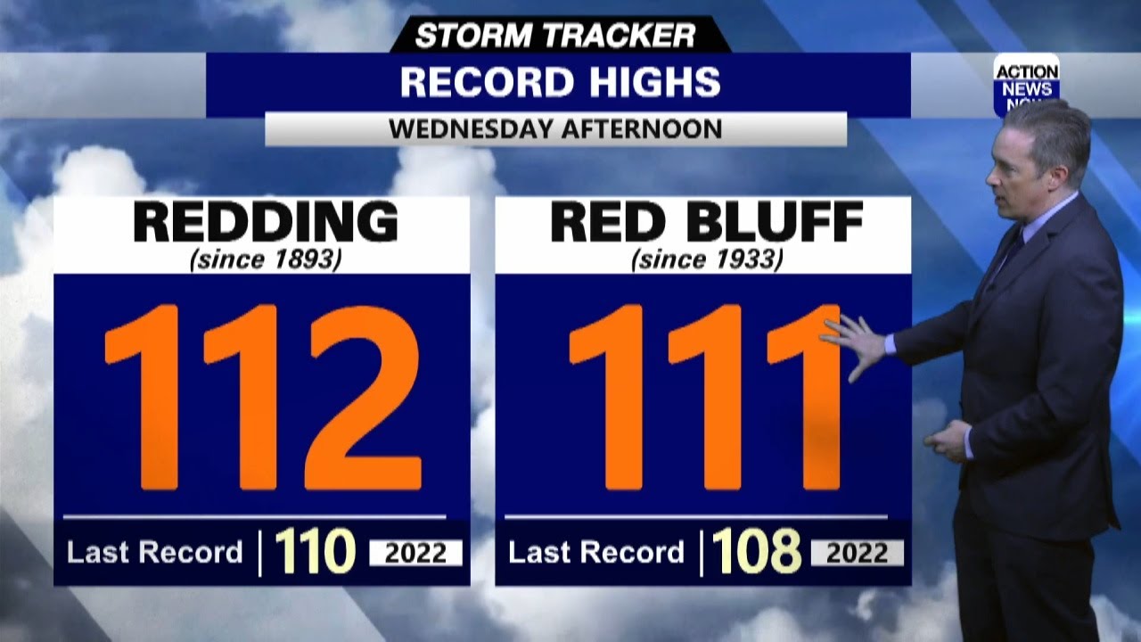 Storm Tracker Forecast - A Hot Wednesday + Overnight Clouds = More ...