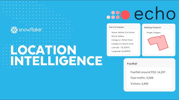 AI-powered geospatial data with Echo Analytics
