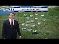 Hot with pop up shower or storm chances this afternoon.