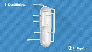 So funktioniert die Luftzerlegung