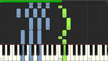 George Harrison - Got My Mind Set On You - Easy Piano with Chords