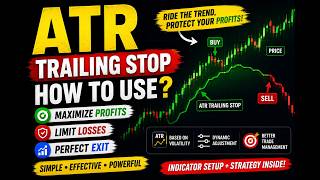 95% Traders Use ATR Trailing Stop Wrong! Here's the Right Way