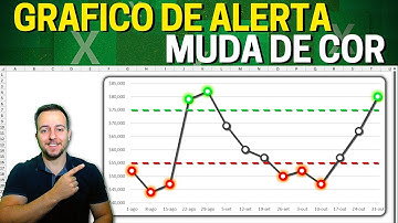 Gráfico de Alertas Interativo Excel | Muda de Cor conforme o Valor 🟢🔴 Verde Vemelho