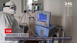 Коронавірус в Україні за добу померло понад 600 інфікованих