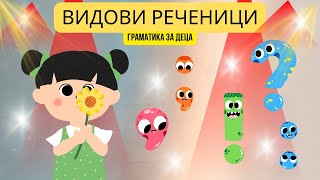 Видови Реченици Раскажни, Прашални И Извични Македонски Јазик За Деца