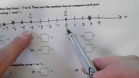 6TH GRADE LESSON 2.1 NEGATIVE NUMBERS ASSIGNMENT