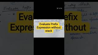 Evaluate Prefix Expression without stack #discretestructure #discretemathematics #prefix #cbse #bca