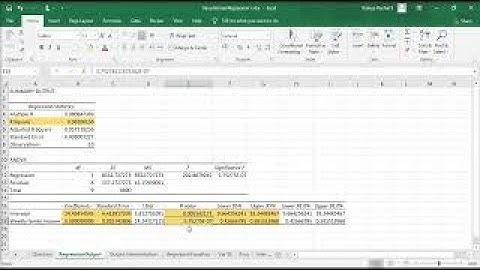 Simple linear regression in Excel | with interpretation of regression output