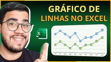 Como Fazer Gráfico no Excel (Gráfico de Linhas) - O PASSO A PASSO COMPLETO