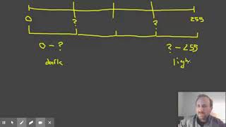 Final Project: Media Computation posterize