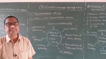Class 9 th : 9 Environmental management ( science 2 ): video 3