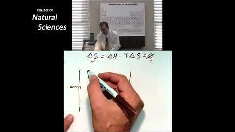 CH 302 Lecture 1 Part 2 Dr  Laude Explains How Free Energy is related to equilibrium qualitative