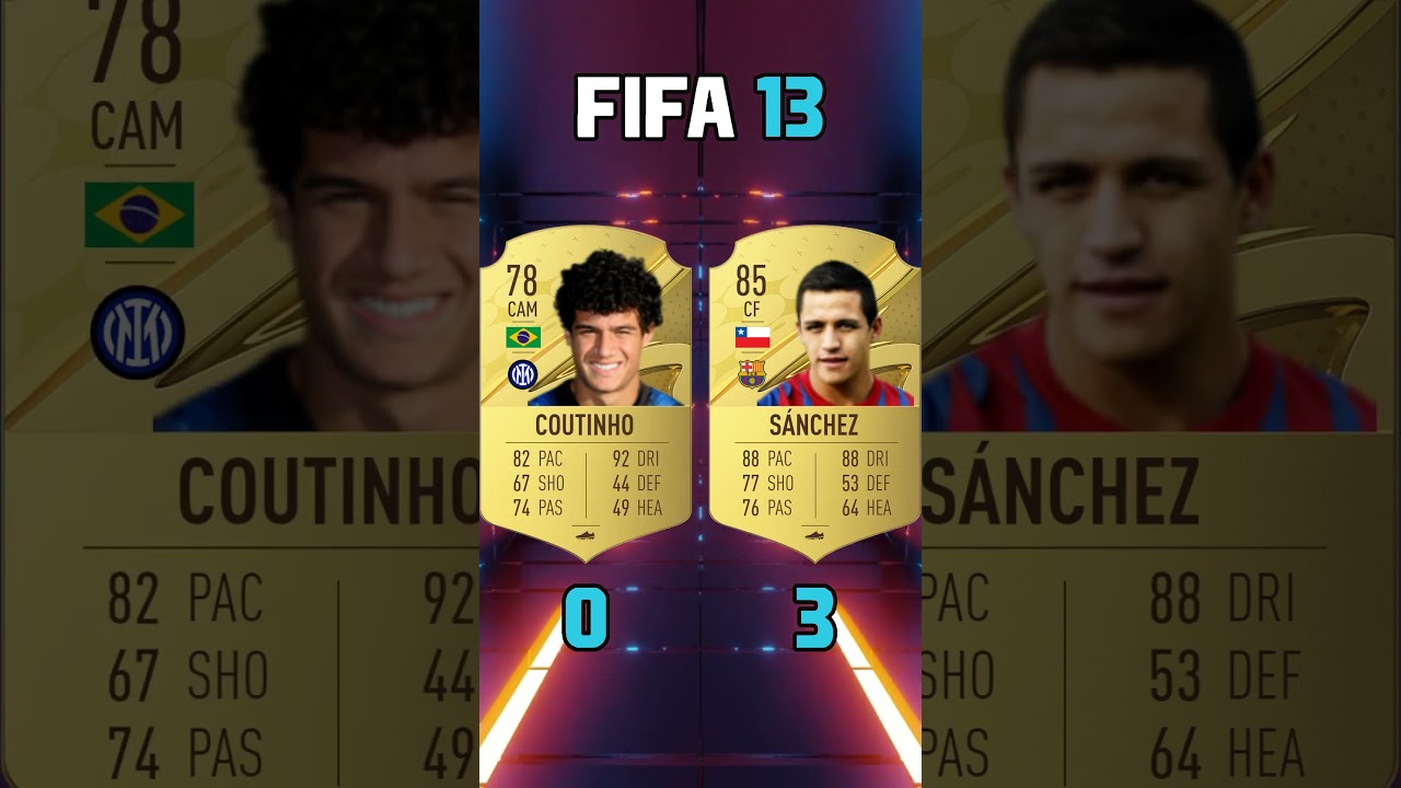 Coutinho vs Alexis Sanchez Fifa Rating 2011-2023 Pt.1